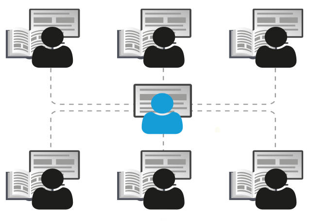 Nuco Training distance learning